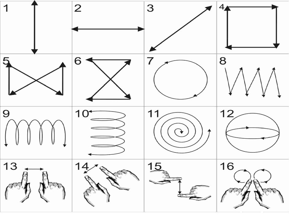 Veiksmingi pratimai, padedantys atkurti viziją